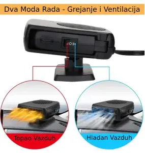 3 u 1 Grejalica-Odmrzivač/Ventilator za automobil 200W